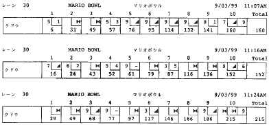 ボウリングのスコアシート