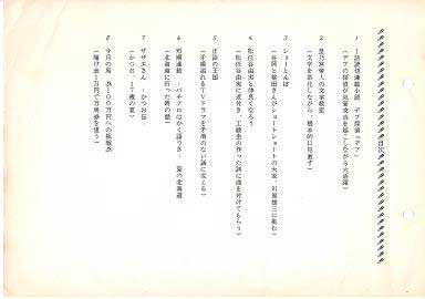 作品集の目次