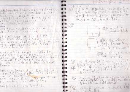 アイデアが書き込まれたノート